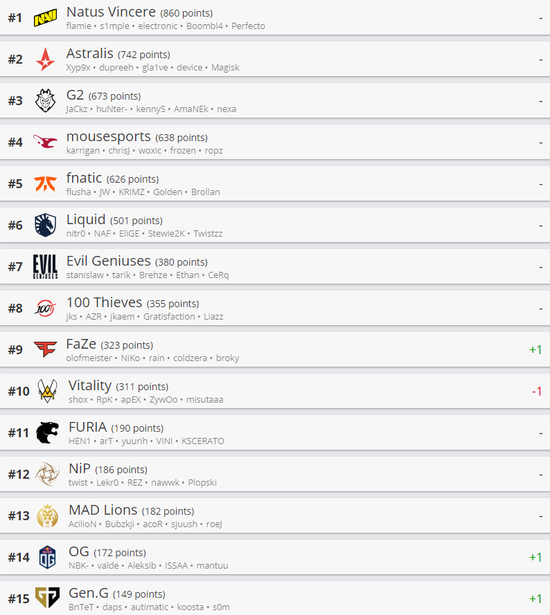 高人气割草Roguelike游戏推荐及排行榜