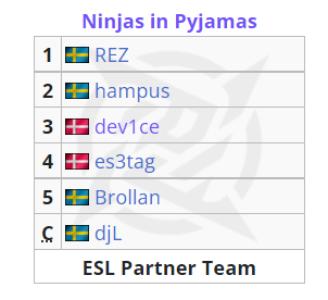 彬哥队精彩战胜甲哥队 Dota2赛事回顾