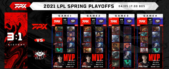 虎牙AI智能体重塑电竞赛事直播体验