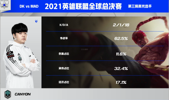 射击游戏超越MOBA成为新宠