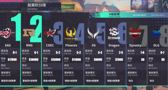蓝宝石EDGE AI MAX+ 395迷你主机发布支持多机扩展功能